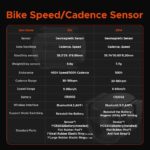 Magene S3+ Speed Cadence Sensor ANT Bluetooth Computer Speedmeter Dual Sensor Bike Accessories Compatible with WahooOnelap Zwift - Image 8