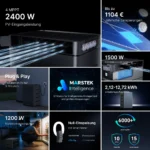Marstek Venus A · All-in-One Speicher 2,12 kWh - Image 6